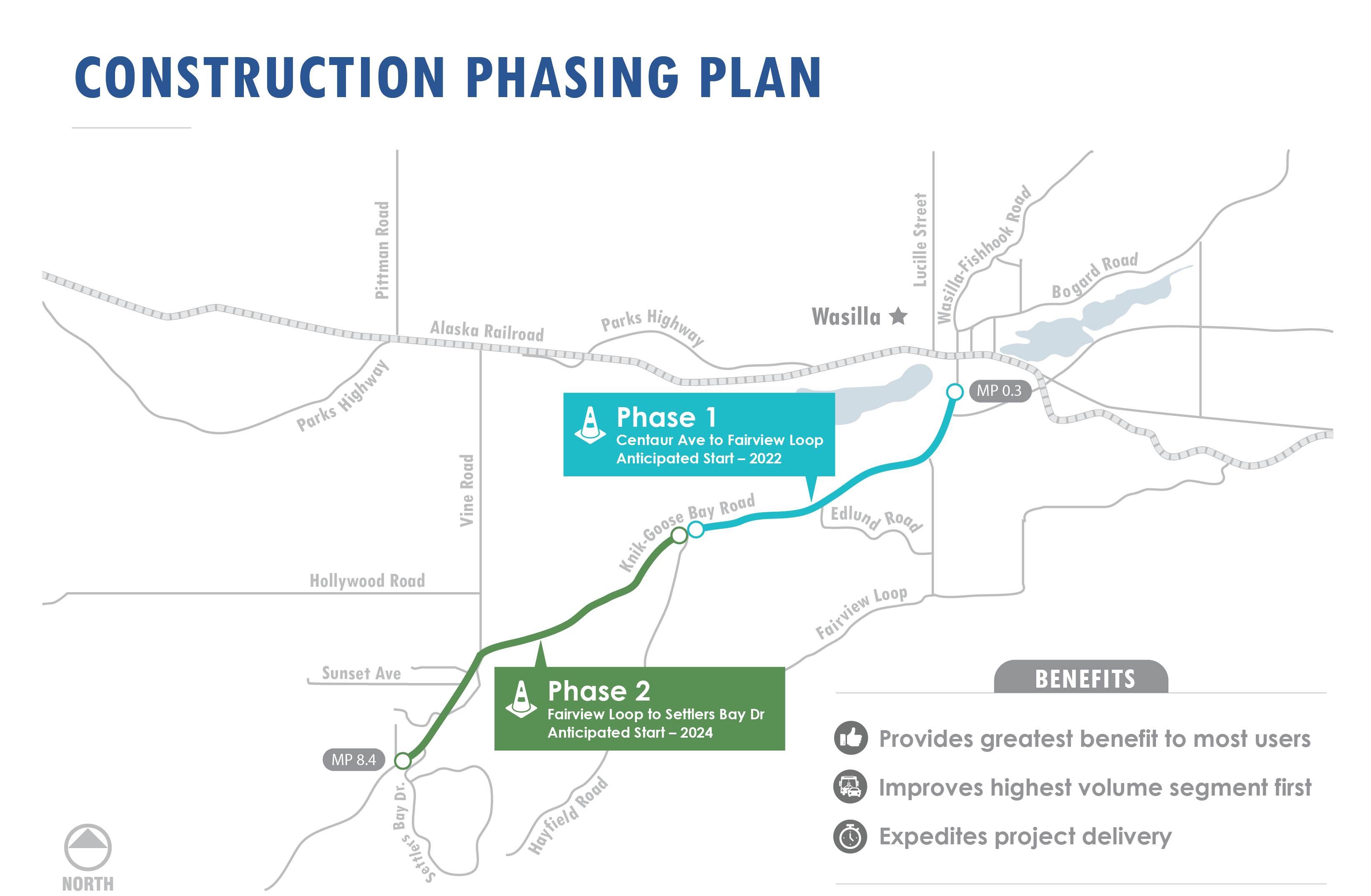 KnikGoose Bay Road Reconstruction Vine Rd to Settler's Bay Dr Home